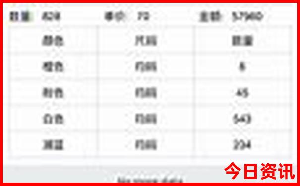 苏杭三天两晚旅游攻略
